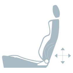 ergonomisch
